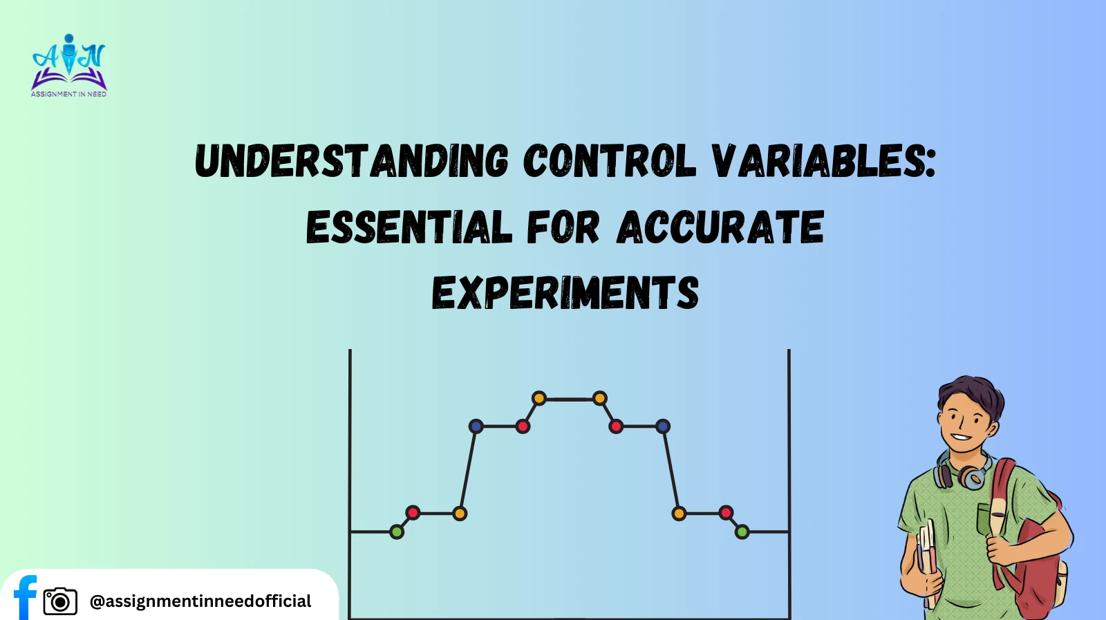 Understanding Control Variables: Essential for Accurate Experiments